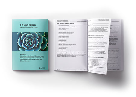 National Counselor Exam Content